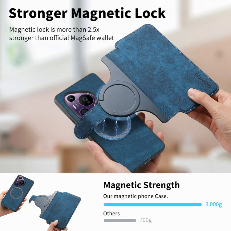 Pour Étui Huawei Pura 70 ProCoque de téléphone en cuir rétro anti-RFID Neo MagSafe (Bleu)