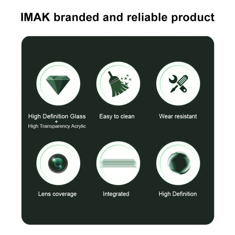 For Xiaomi 14T 5G imak High Definition Integrated Glass Lens Film