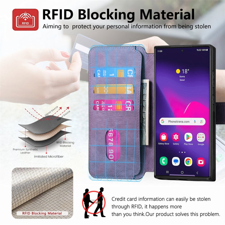 Pour Samsung Galaxy S22 Ultra 5G CoqueHousse de téléphone en cuir rétro anti-RFID Neo MagSafe (Violet)