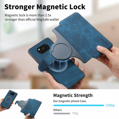 Pour Coque Xiaomi Poco X3 NFCÉtui de téléphone en cuir rétro anti-vol Neo MagSafe RFID (bleu)