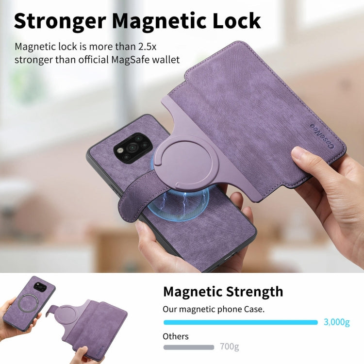 Pour étui Xiaomi Poco X3 NFCÉtui de téléphone en cuir rétro anti-vol Neo MagSafe RFID (violet)