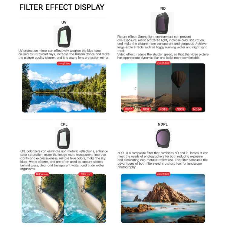 For DJI Air 3S JSR CB Series Drone Lens Filter, Filter:ND64