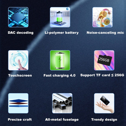 UNIWA MP009 4.0 inch IPS Screen Android 8.1 AI Smart Music Player Mini Tablet PC 2GB+16GB(Black)