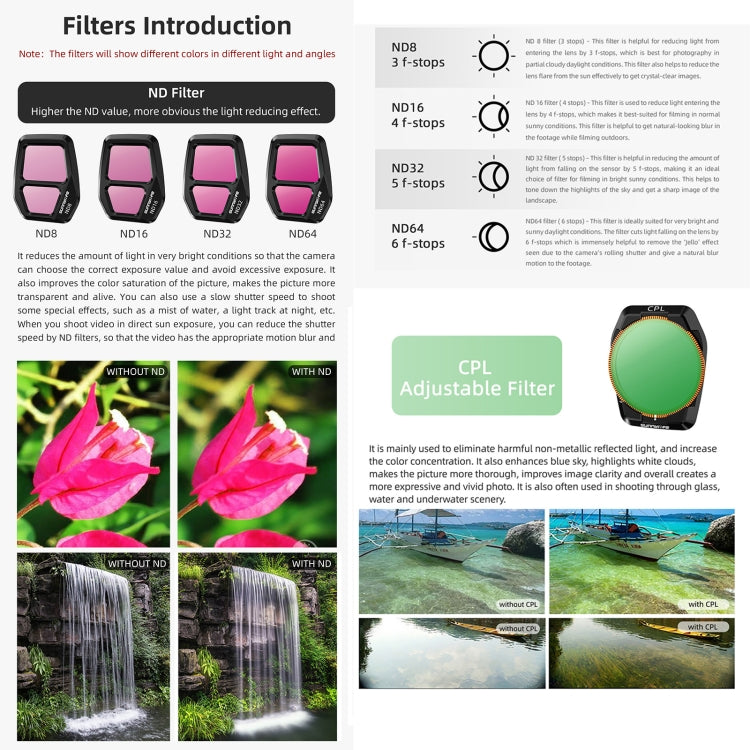 Pour filtre d'objectif d'appareil photo DJI Air 3S Sunnylife, filtre : CPL