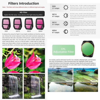 Pour filtre d'objectif de caméra DJI Air 3S Sunnylife, filtre : ND16