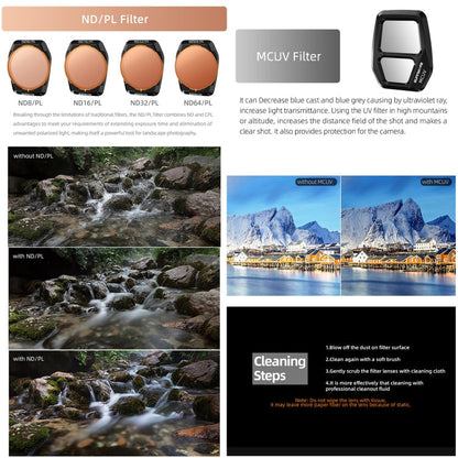 Pour filtre d'objectif d'appareil photo DJI Air 3S Sunnylife, filtre : CPL