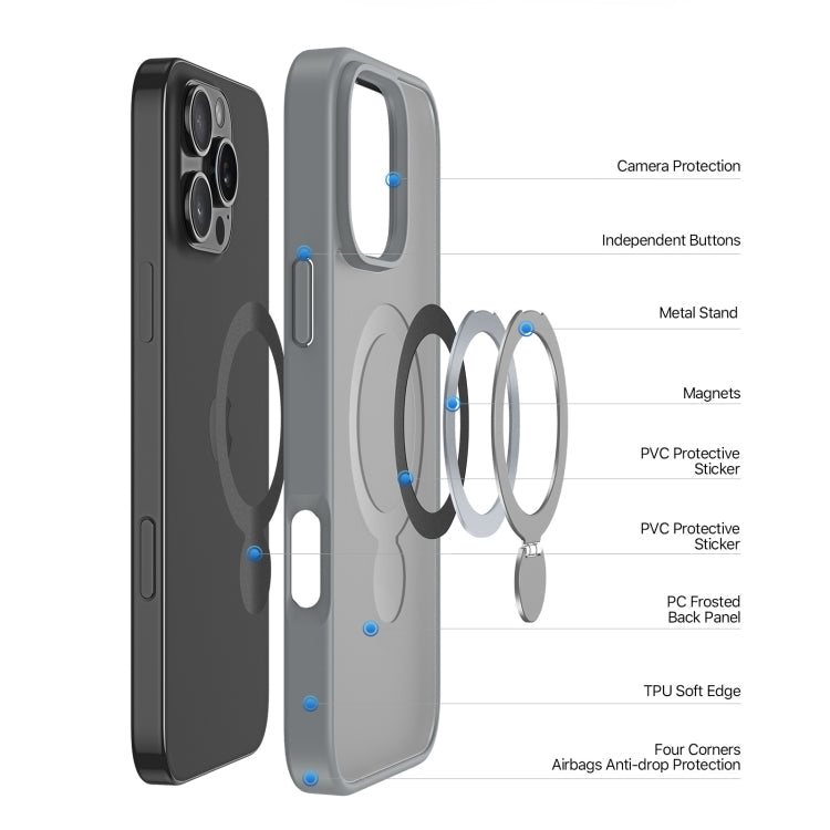 For iPhone 16 Pro Max DUX DUCIS Yind Series MagSafe TPU Hybrid PC Phone Case with Stand(Grey)