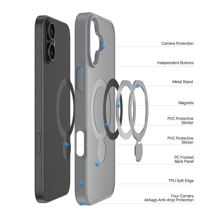 For iPhone 16 DUX DUCIS Yind Series MagSafe TPU Hybrid PC Phone Case with Stand(Grey)