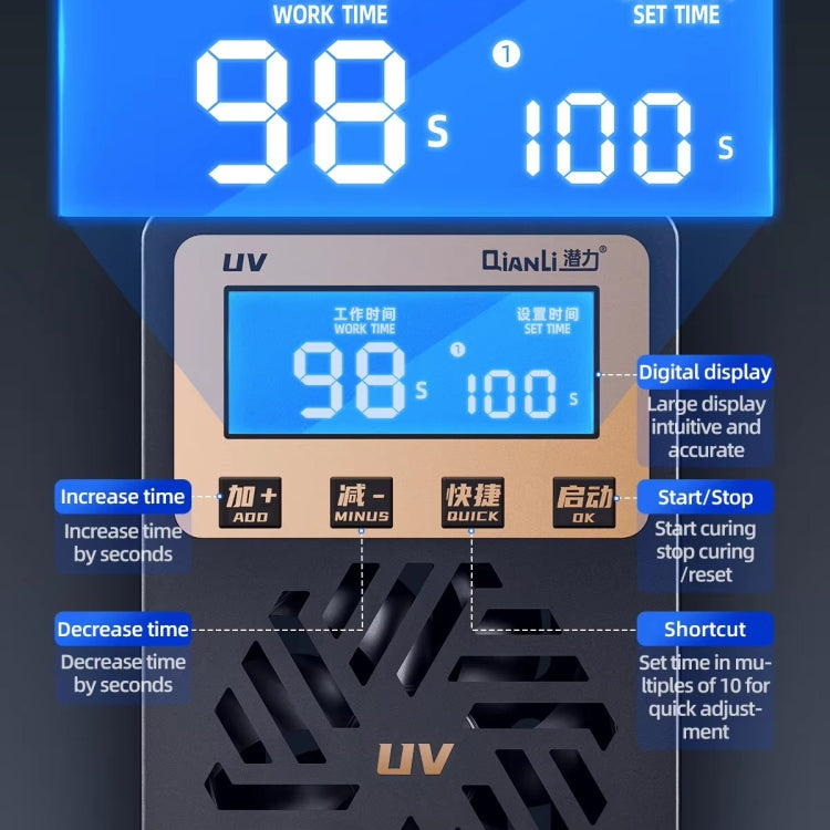 Lampe de séchage UV intégrée Qianli UVC17 7 pouces avec fonction de minuterie, prise : prise US