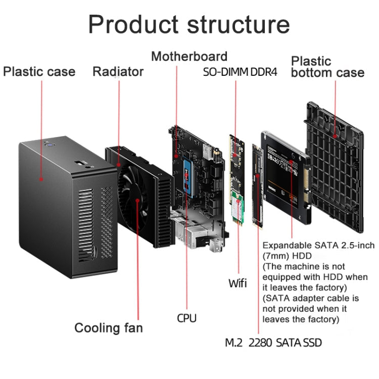 Jumper N305Hi Mini PC, Intel Alder Lake-N i3-N305 Octa-core 3.8GHz, RAM: 16GB, ROM: 512GB(EU Plug)