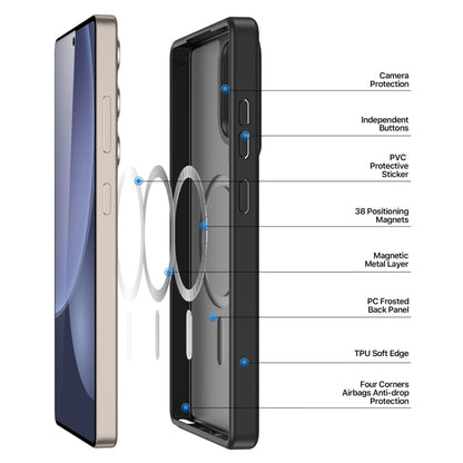 For Samsung Galaxy S25 Ultra 5G DUX DUCIS Yind Series MagSafe TPU Hybrid PC Phone Case(Black)