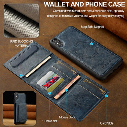 Pour iPhone XS Max LC.IMEEKE Série L5 Étui de téléphone Magsafe détachable avec sac de cartes RFID (Bleu)