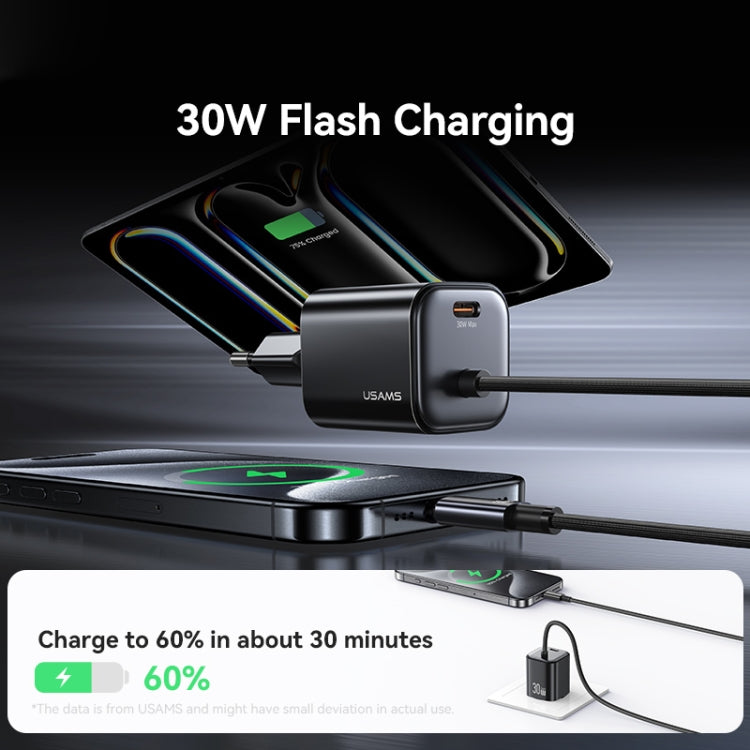 USAMS CC264 30W GaN Mini Type-C / USB-C Dual Port Fast Charger with Cable, EU Plug(White)