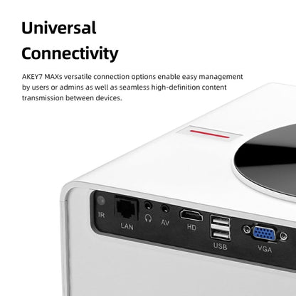 AUN AKEY7 MAX 1920x1080P HD Android LCD Projector UK Plug(White)