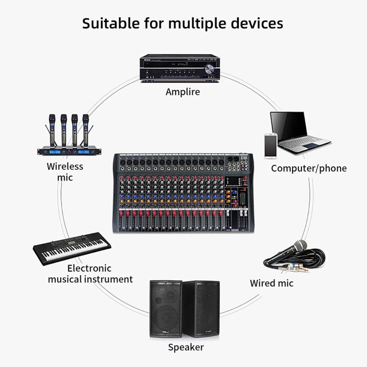 Table de mixage audio DJ 16 canaux XTUGA CT160X avec alimentation fantôme 48 V (prise britannique)