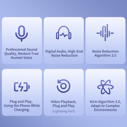 FUNSNAP M2 1 TX + 2 RX Digital Noise Reduction Wireless Microphone Mic Tok, Version:Type-C(White)