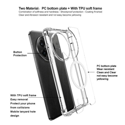 Pour la coque de téléphone antichoc MagSafe en PC + TPU Airbag imak Space Shield pour OnePlus 13 (transparent)