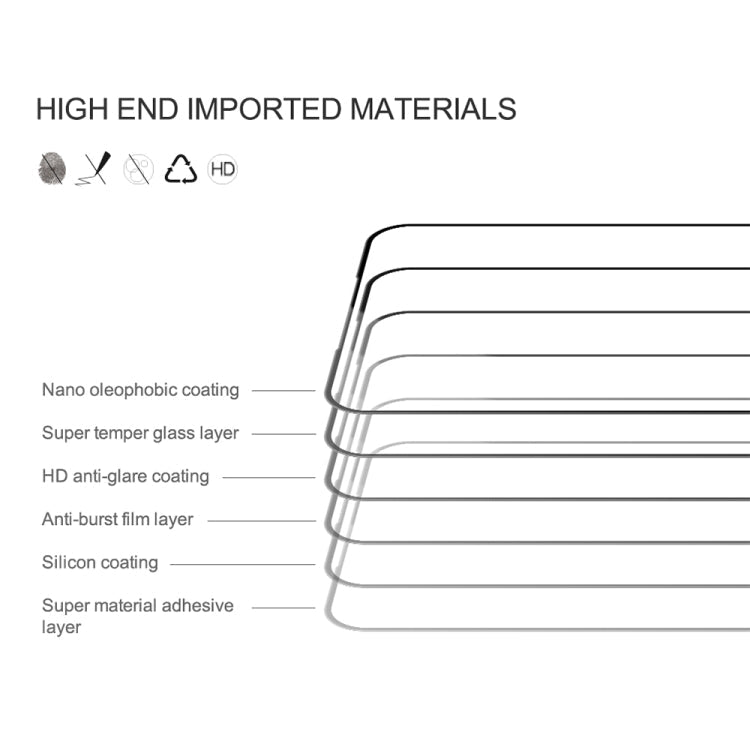 For Xiaomi 15 NILLKIN CP+Pro 9H Explosion-proof Tempered Glass Film