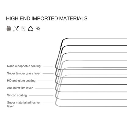 For Xiaomi 15 NILLKIN CP+Pro 9H Explosion-proof Tempered Glass Film