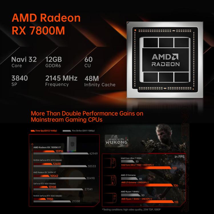 ONE-NETBOOK OneXGPU2 AMD Radeon RX 7800M 12 Go Station d'extension portable (prise UE)