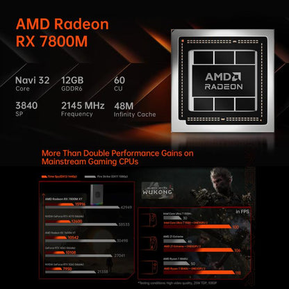 ONE-NETBOOK OneXGPU2 AMD Radeon RX 7800M 12 Go Station d'extension portable (prise UE)