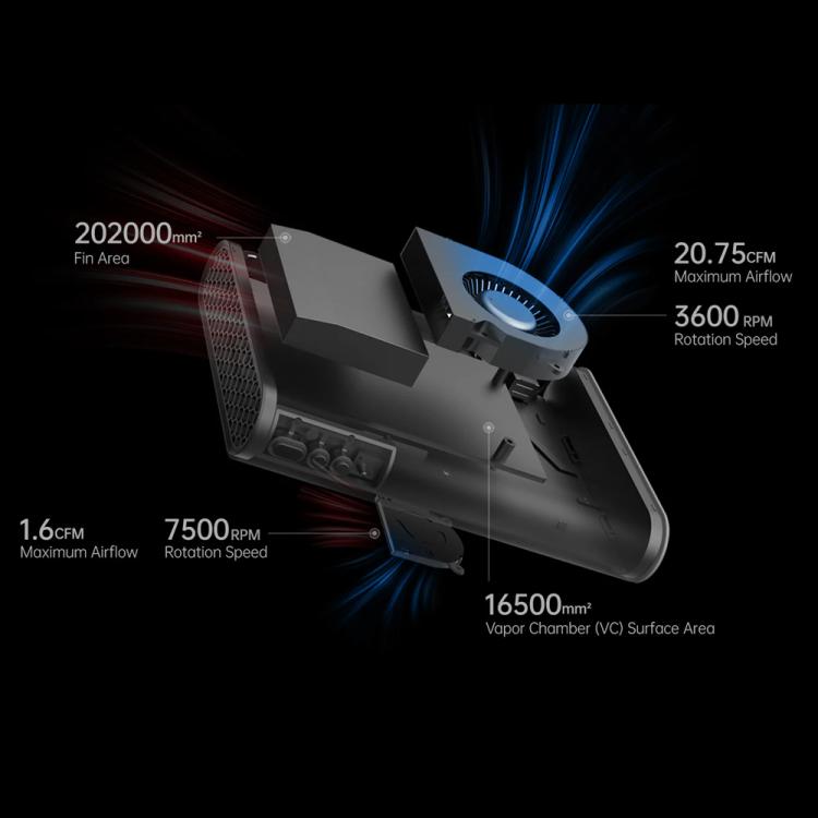 ONE-NETBOOK OneXGPU2 AMD Radeon RX 7800M 12 Go Station d'extension portable (prise UE)