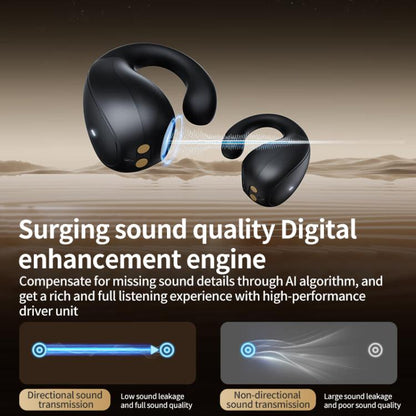 Écouteurs sans fil Lenovo TC3403 Open Ear Clip Type ENC True Wireless BT 5.3 (blanc)