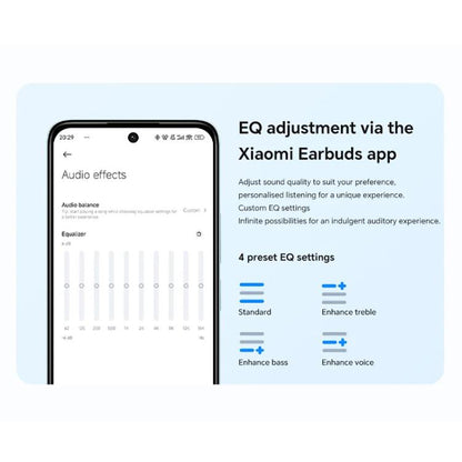 Xiaomi Redmi Buds 6 Lite Dual Microphone AI Call Wireless Bluetooth Earphone(White)
