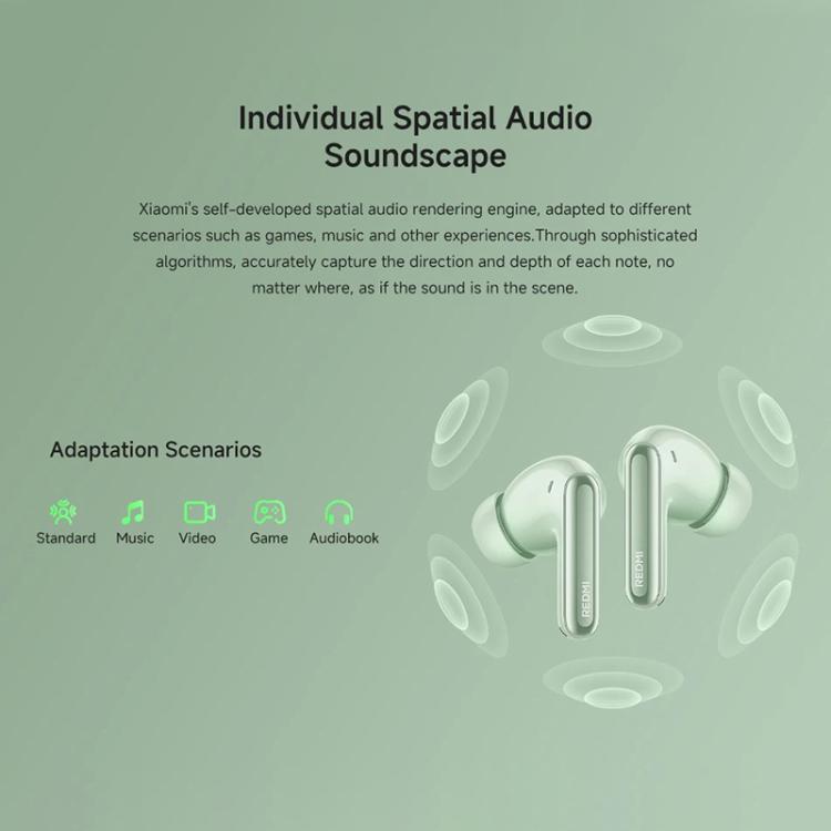 Xiaomi Redmi Buds 6 Pro Active Noise Reduction Wireless Bluetooth Earphone(Green)