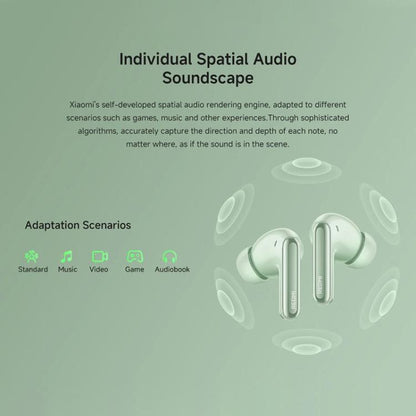 Xiaomi Redmi Buds 6 Pro Active Noise Reduction Wireless Bluetooth Earphone(Green)
