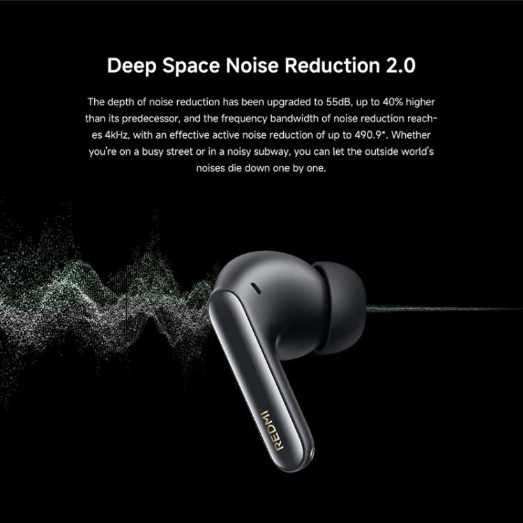 Xiaomi Redmi Buds 6 Pro Active Noise Reduction Wireless Bluetooth Earphone(Green)