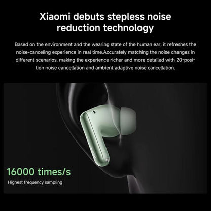 Xiaomi Redmi Buds 6 Pro Active Noise Reduction Wireless Bluetooth Earphone(Black)