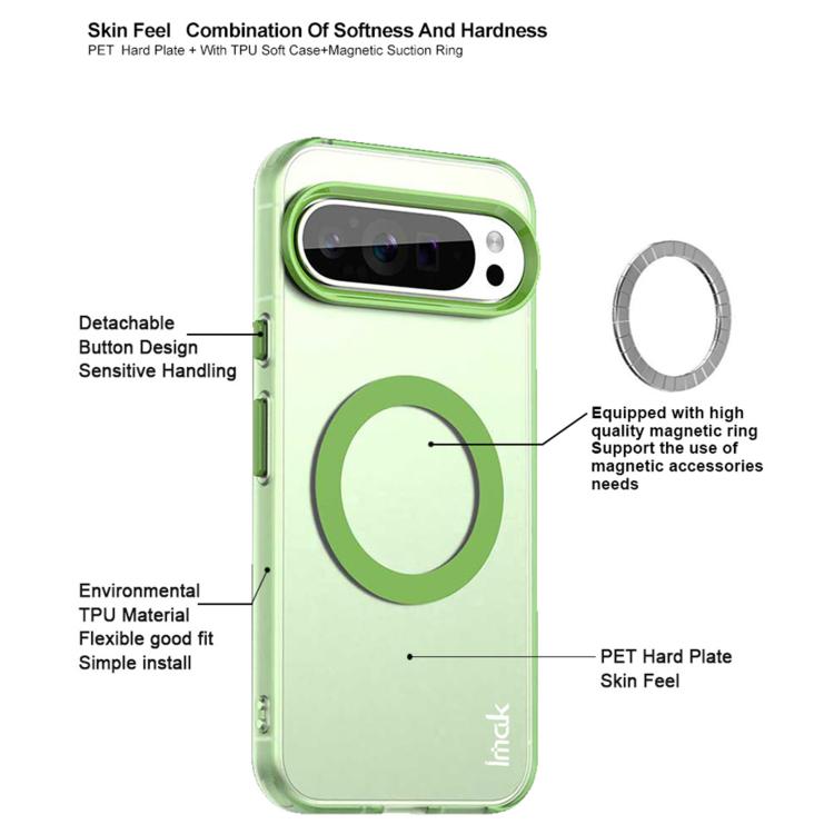 For Google Pixel 9 Pro XL IMAK Candy Series Shockproof MagSafe Phone Case(White)