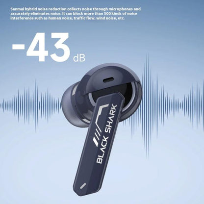 Xiaomi BlackShark JoyBuds Plus Esports Version BT5.4 ENC Noise Reduction Wireless Earphone(Silver)