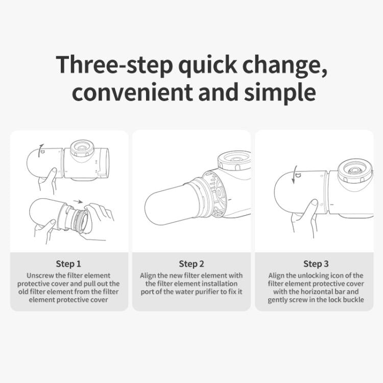 3pcs Xiaomi Mijia Faucet Water Purifier Filter 2(White)