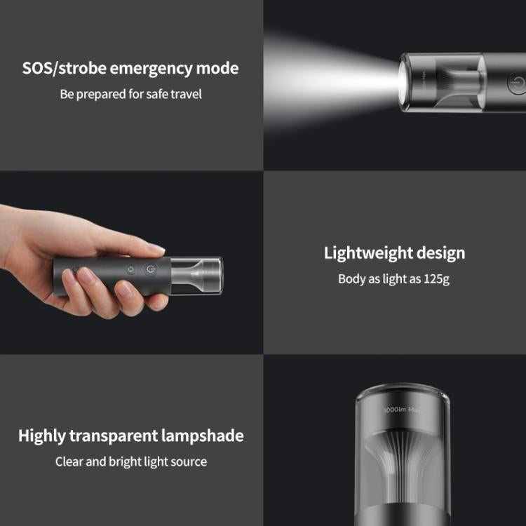 Original Xiaomi Mijia Multifunctional Portable Flashlight 1000LM IP65 Protection(Metal Grey)