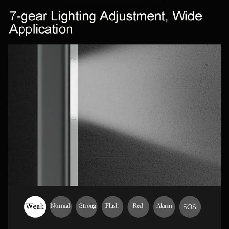 Lampe de poche multifonctionnelle Xiaomi Youpin DUKA FL1 avec 7 modes d'éclairage (Gris foncé)