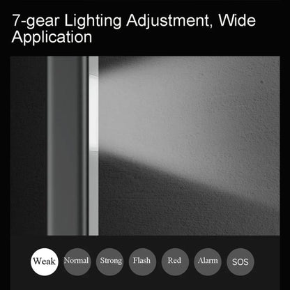 Lampe de poche multifonctionnelle Xiaomi Youpin DUKA FL1 avec 7 modes d'éclairage (Gris foncé)