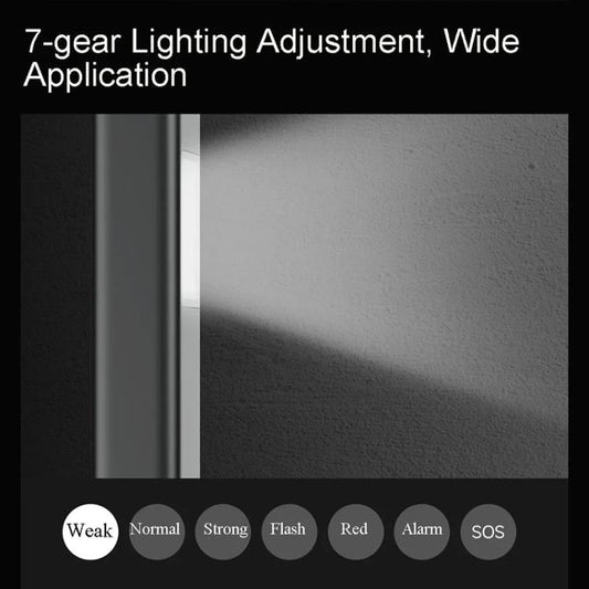 Original Xiaomi Youpin DUKA FL1 Multifunctional Flashlight with 7-gear Lighting Mode(Dark Grey)