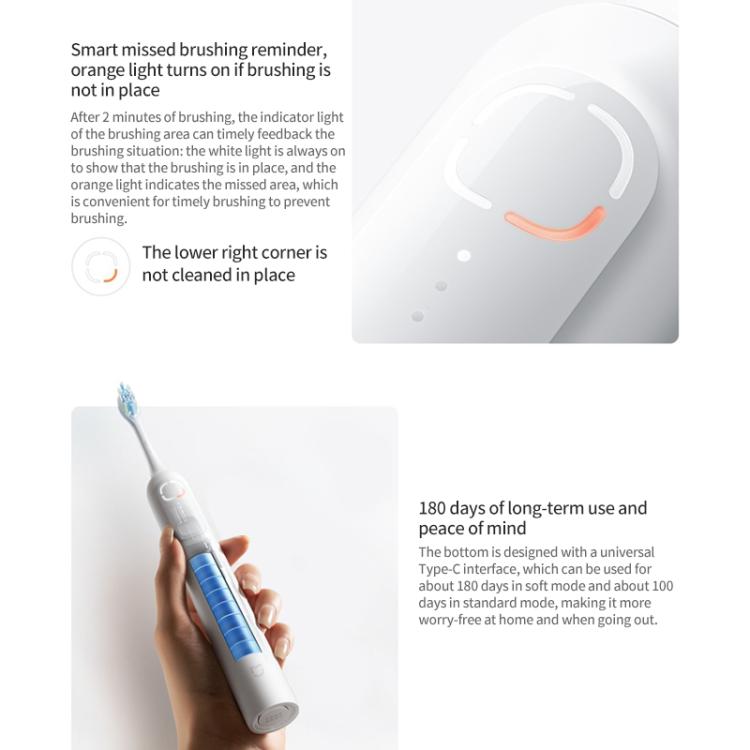 Xiaomi Mijia Sonic Sweep Electric Toothbrush(Pink)