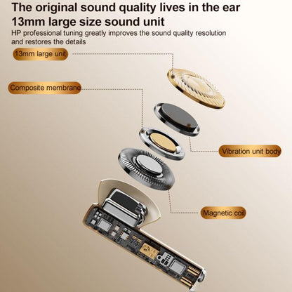 Original Lenovo TC3301 Wireless Bluetooth 5.3 Earphones(Black)