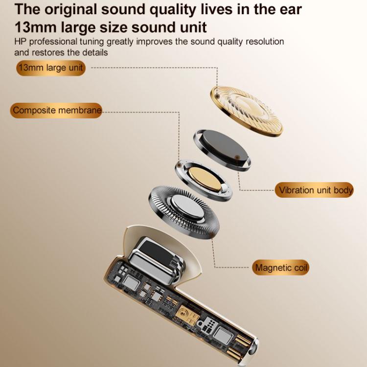 Original Lenovo TC3301 Wireless Bluetooth 5.3 Earphones(White)