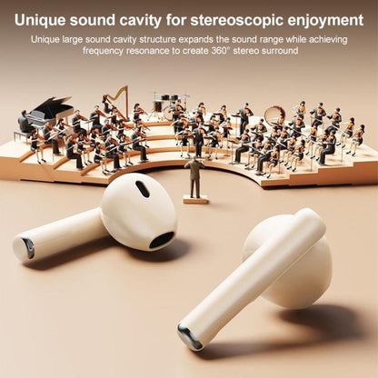Original Lenovo TC3301 Wireless Bluetooth 5.3 Earphones(White)