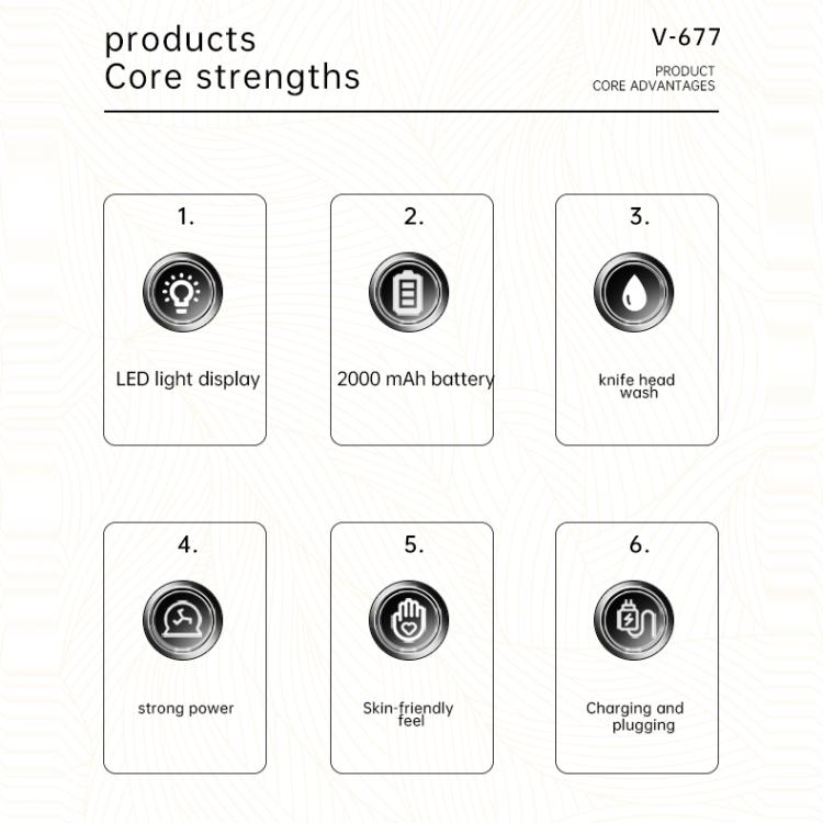 VGR V-677 LED Digital Display Electric Hair Clipper & Trimmer Set(Green)