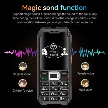 UNIWA M6000 Big Speaker Keypad Phone, 2.4 inch, Dual Flashlights, 21 Keys, SOS, FM, 4 SIM, GSM, Plug:UK Plug(Green)