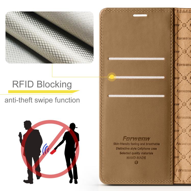 For iPhone 16 Plus Forwenw F6 Series RFID Leather Phone Case(Brown)