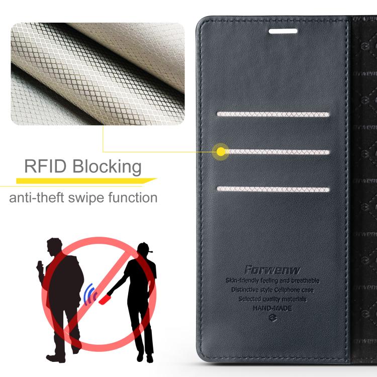 For iPhone 16 Plus Forwenw F6 Series RFID Leather Phone Case(Black)