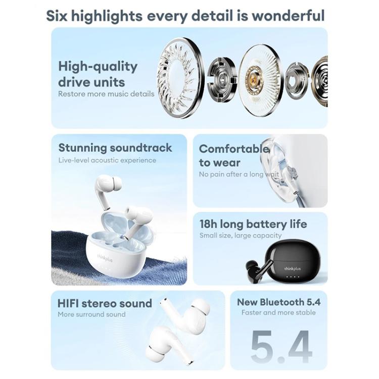 Lenovo LP5 Pro TWS True Wireless Bluetooth Earphone(Gray)