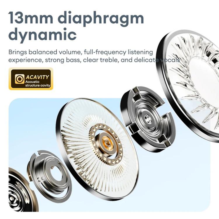 Lenovo LP5 Pro TWS True Wireless Bluetooth Earphone(Beige)