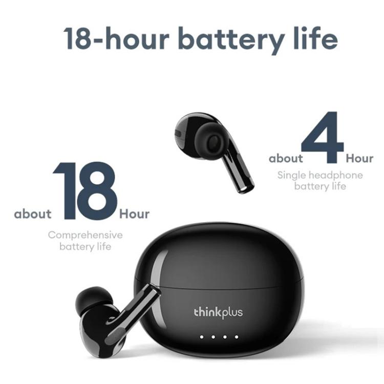 Lenovo LP5 Pro TWS True Wireless Bluetooth Earphone(Gray)